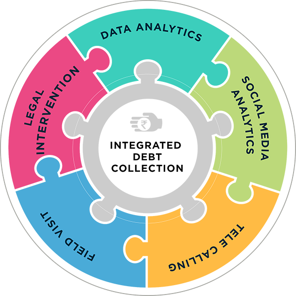 data analytics